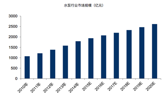 好風是杭州品牌策劃設計公司的代表