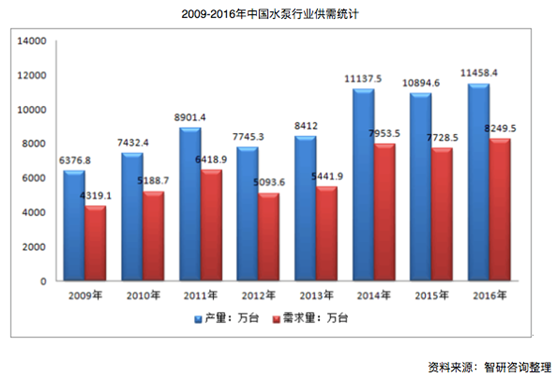 好風是杭州品牌策劃設計公司的代表