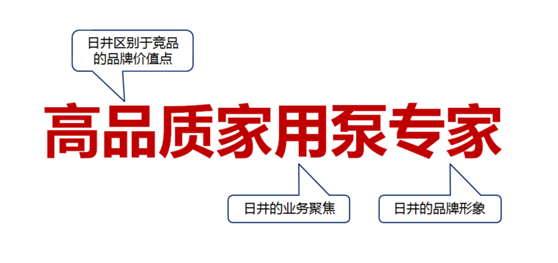 好風是杭州品牌策劃設計公司的代表